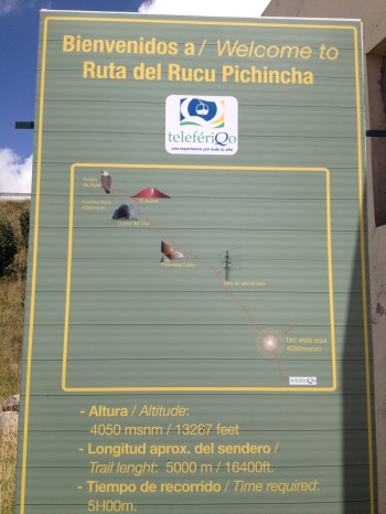 Essa placa lá no alto do teleférico dá uma ideia do quão devagar se anda em grandes altitudes: uma rota de apenas 5 km leva 5 horas para ser recorrida!