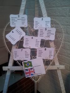 Plano de mesa na entrada